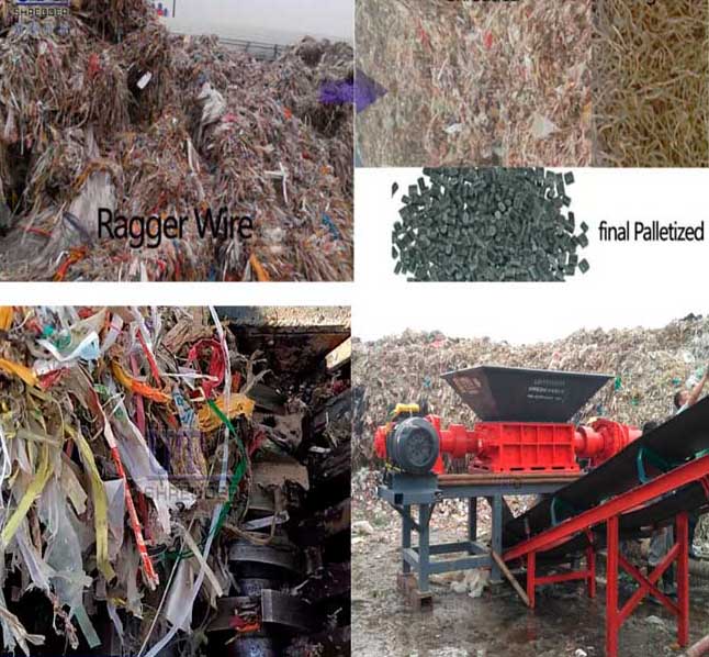 Ragger Wire Crushing & Sorting processing system