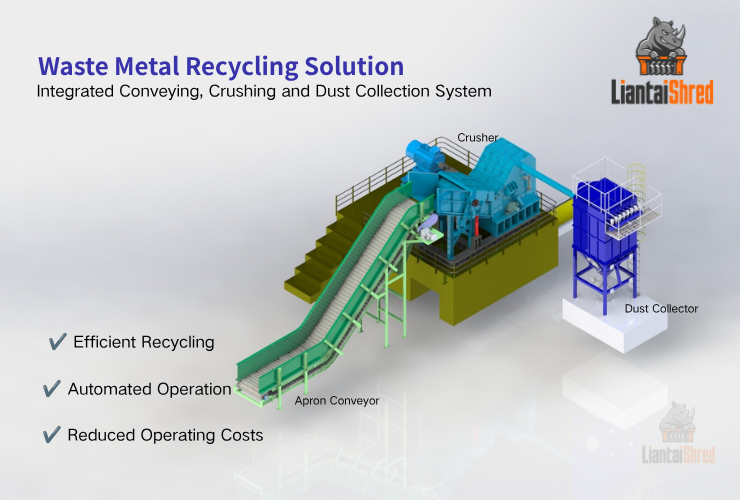 Waste Metal Recycling Solution – Efficient Metal Separation and Resource Recovery System
